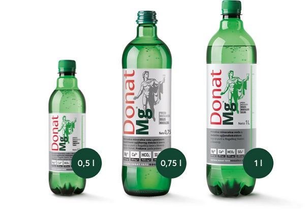Donat Mg woda mineralna